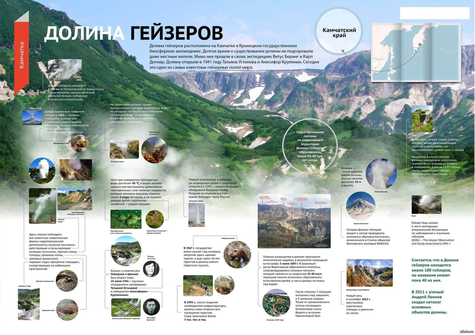 Печать туристических брошюр